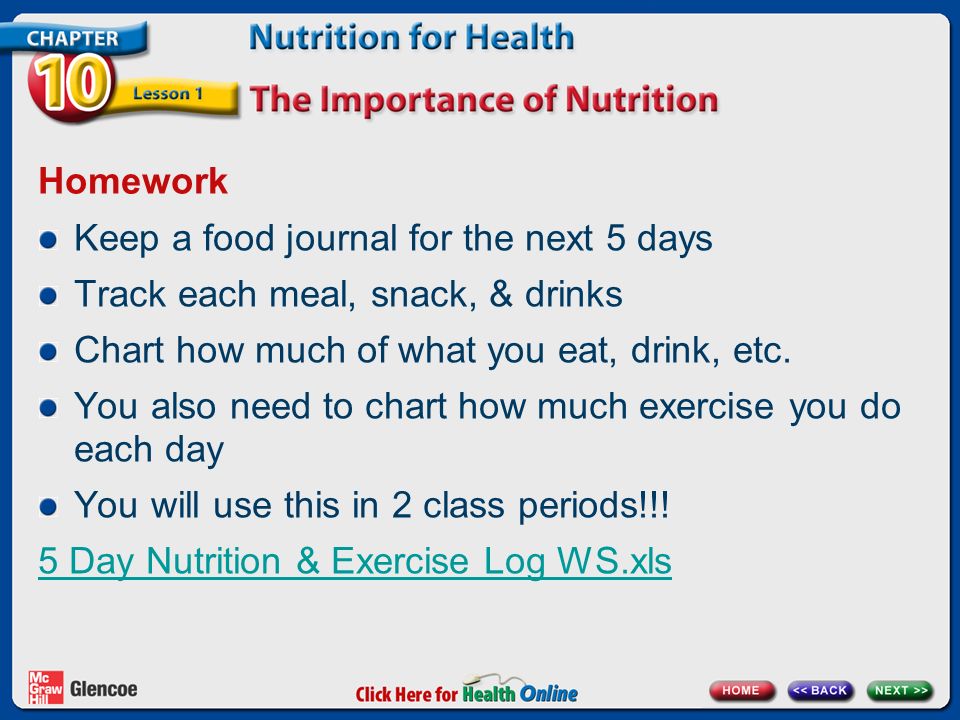 Homework Keep a food journal for the next 5 days Track each meal, snack, & drinks Chart how much of what you eat, drink, etc.
