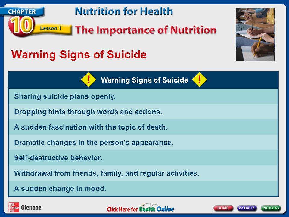 Warning Signs of Suicide Sharing suicide plans openly.