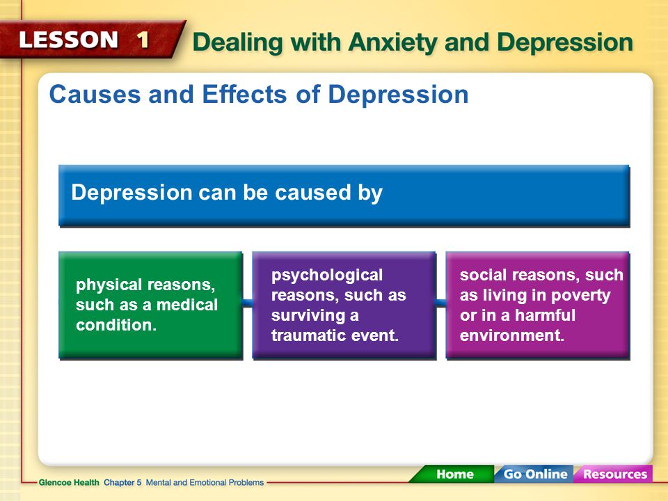 Understanding Depression Warning Signs Of Depression Persistent sad or irritable mood Loss of interest in activities once enjoyed Significant change in appetite or body weight Difficulty sleeping or oversleeping Physical signs of nervousness Loss of energy Feelings of worthlessness or inappropriate guilt Difficulty concentrating Recurrent thoughts of death or suicide