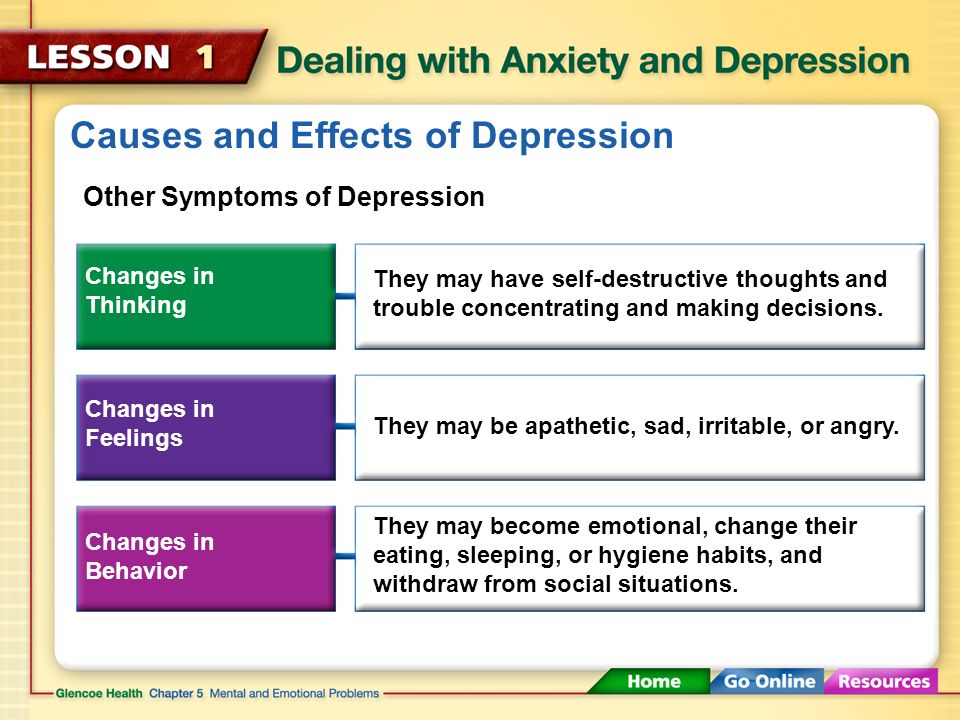 Causes and Effects of Depression Depression can be caused by physical reasons, such as a medical condition.