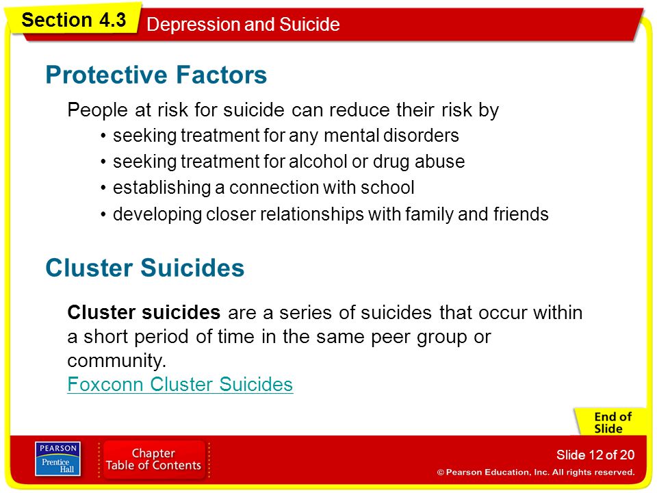 Section 4.3 Depression and Suicide Slide 12 of 20 People at risk for suicide can reduce their risk by Protective Factors seeking treatment for any mental disorders seeking treatment for alcohol or drug abuse establishing a connection with school developing closer relationships with family and friends Cluster suicides are a series of suicides that occur within a short period of time in the same peer group or community.