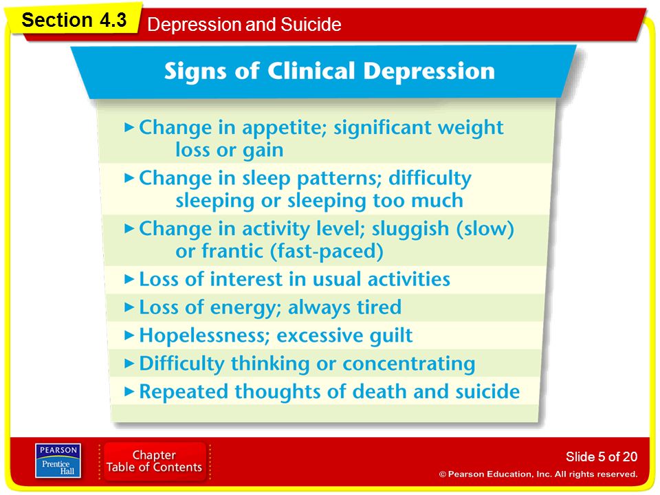 Section 4.3 Depression and Suicide Slide 5 of 20