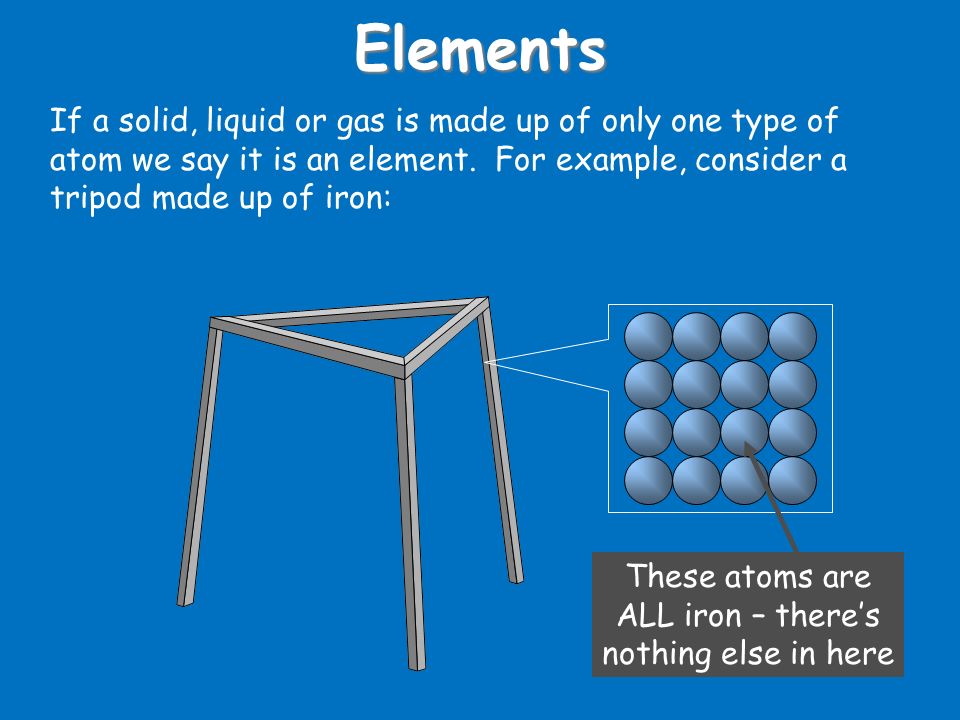 Elements If a solid, liquid or gas is made up of only one type of atom we say it is an element.