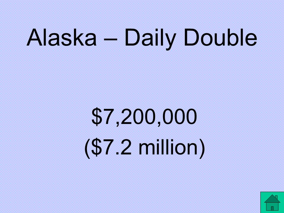 Alaska – Daily Double How much did the U.S. pay for Alaska