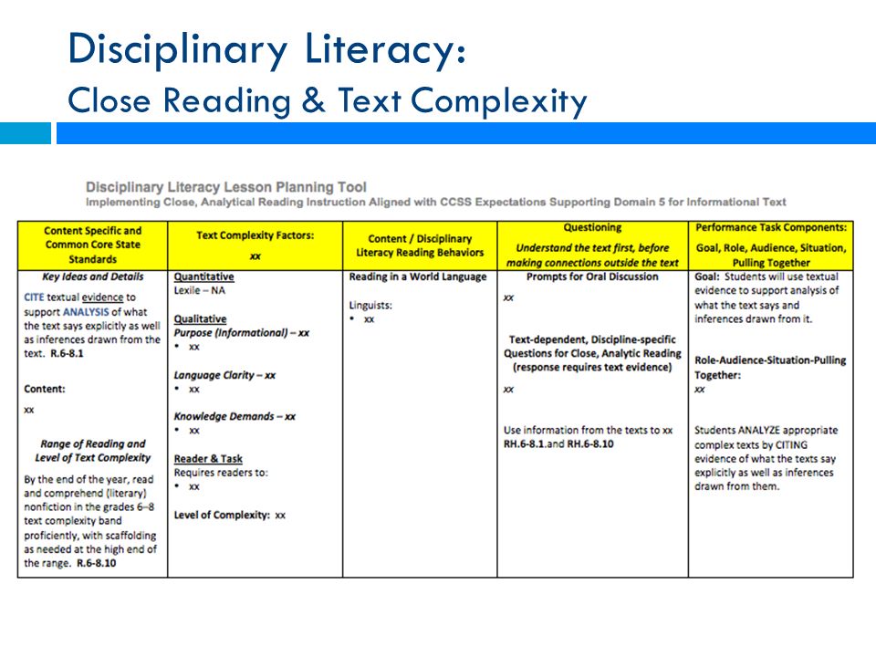 Disciplinary Literacy: Close Reading & Text Complexity