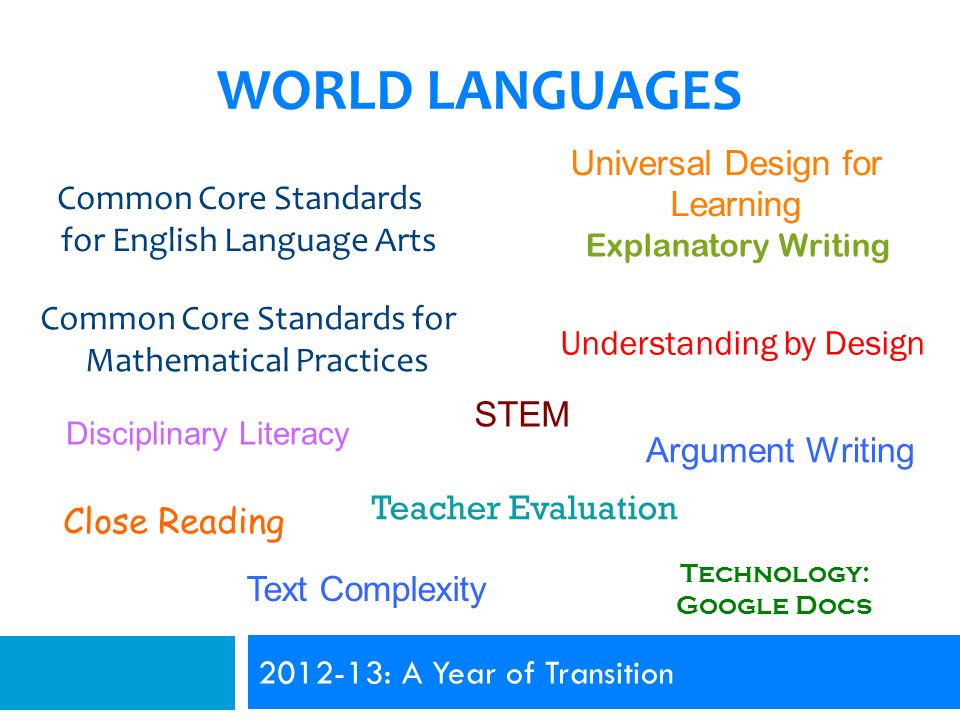 : A Year of Transition WORLD LANGUAGES Common Core Standards for English Language Arts Common Core Standards for Mathematical Practices Universal Design for Learning Understanding by Design Argument Writing Explanatory Writing Disciplinary Literacy Close Reading Teacher Evaluation Technology: Google Docs STEM Text Complexity