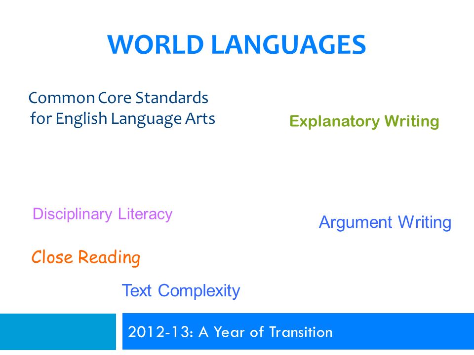 : A Year of Transition WORLD LANGUAGES Common Core Standards for English Language Arts Argument Writing Explanatory Writing Disciplinary Literacy Close Reading Text Complexity