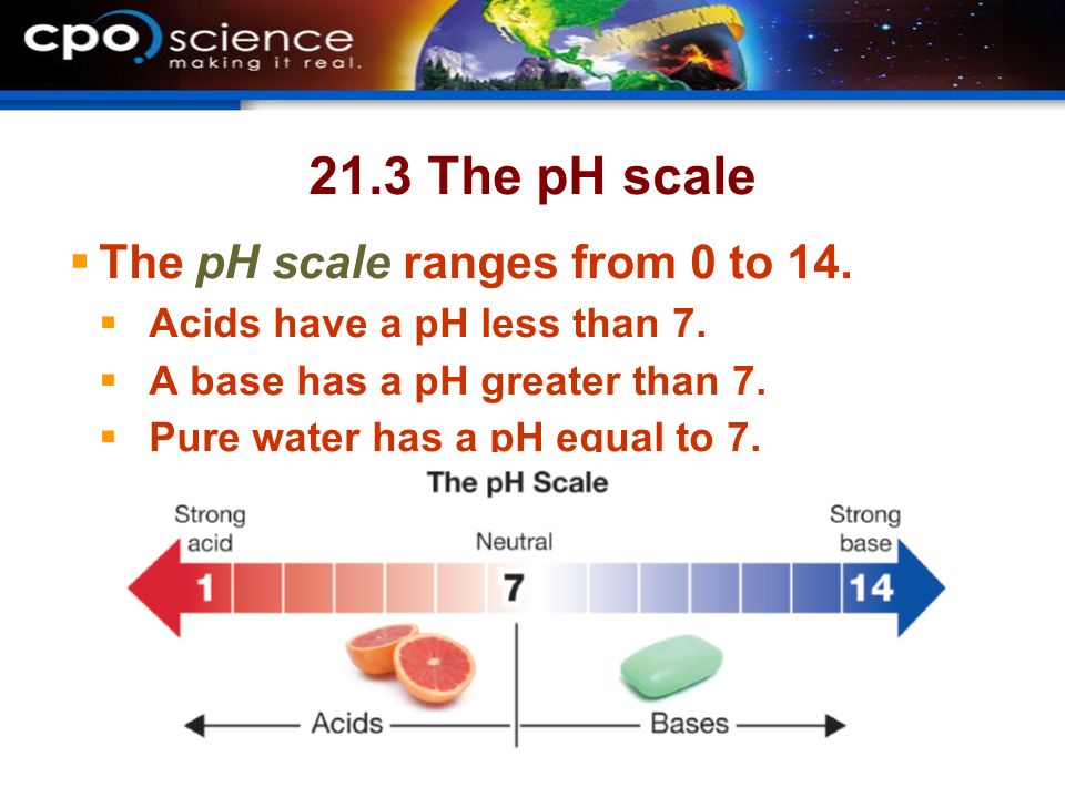 21.3 The pH scale  The pH scale ranges from 0 to 14.