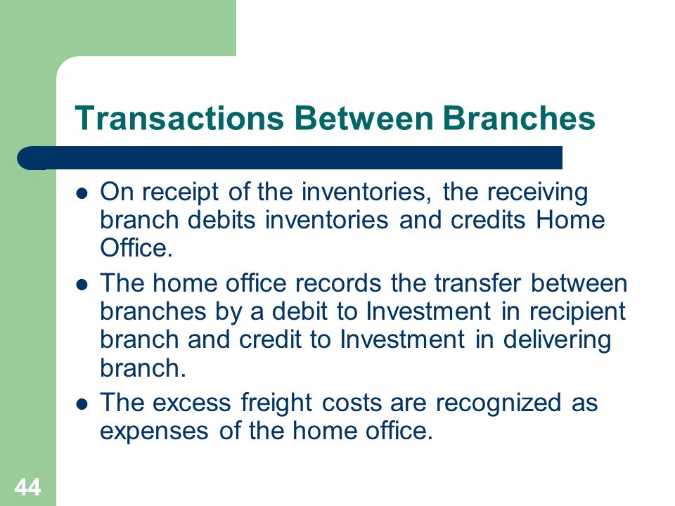 44 Transactions Between Branches On receipt of the inventories, the receiving branch debits inventories and credits Home Office.