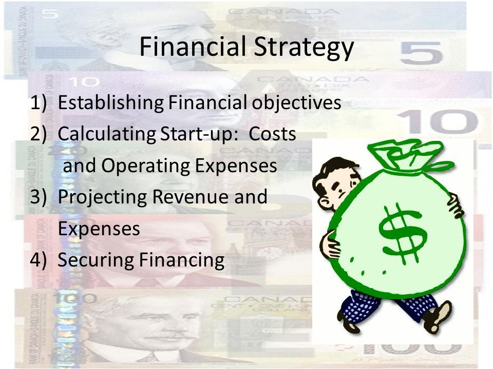 Main Sections Of A Business Plan