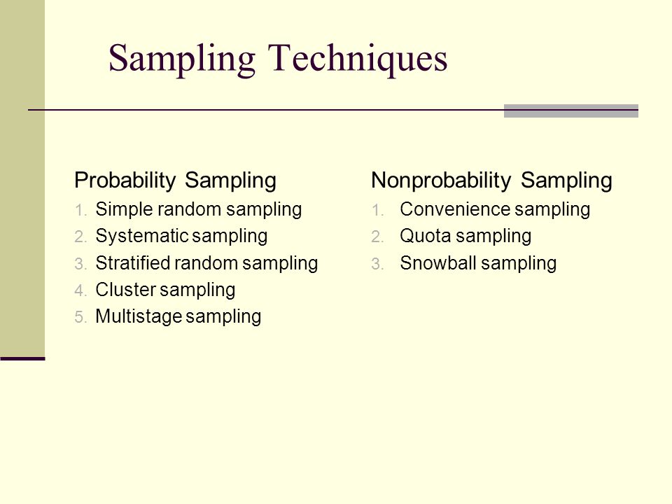 Sampling Techniques Probability Sampling 1. Simple random sampling 2.