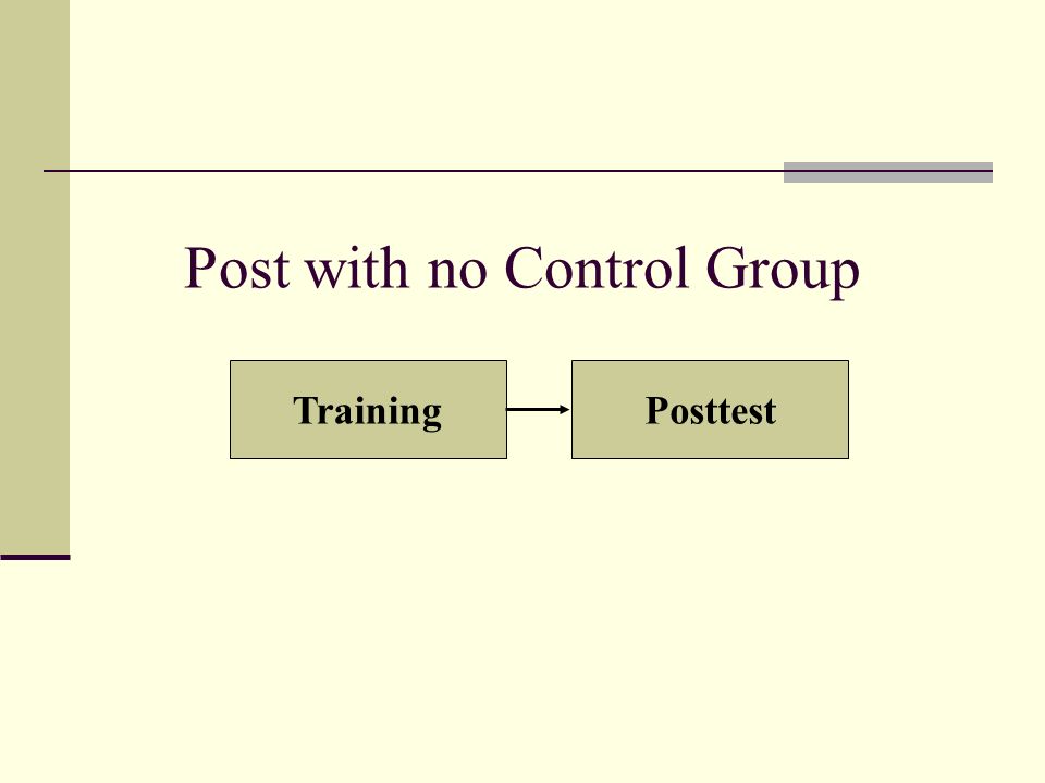 Post with no Control Group TrainingPosttest