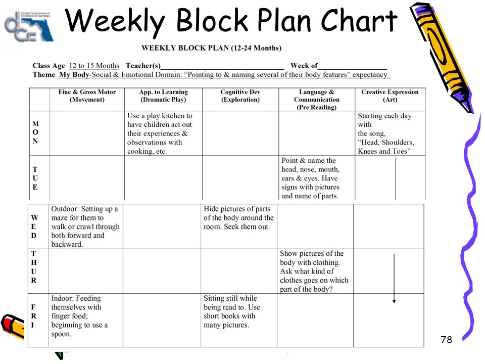 creative writing unit 6th grade creative writing unit 6th grade