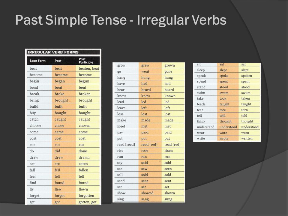 Past Simple Tense - Irregular Verbs