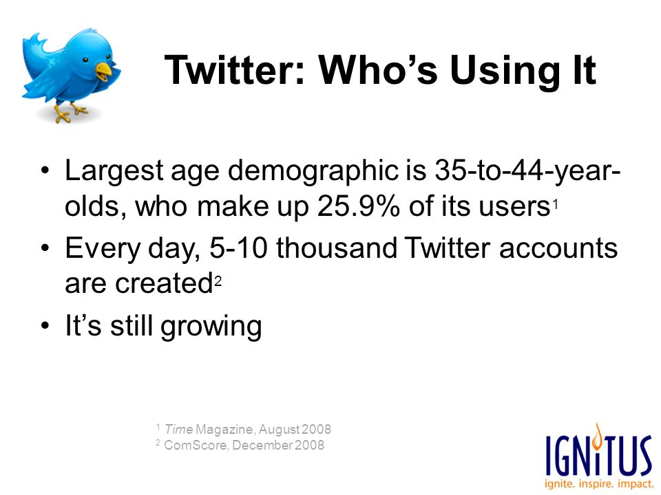 Twitter: Who’s Using It Largest age demographic is 35-to-44-year- olds, who make up 25.9% of its users 1 Every day, 5-10 thousand Twitter accounts are created 2 It’s still growing 1 Time Magazine, August ComScore, December 2008