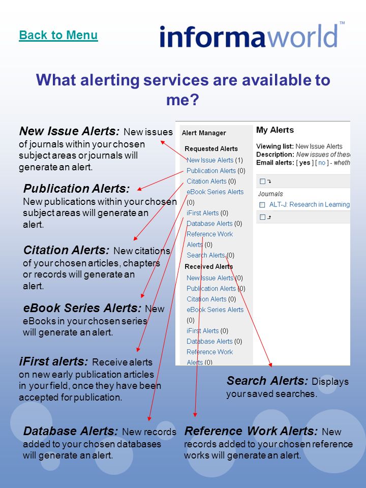 What alerting services are available to me.