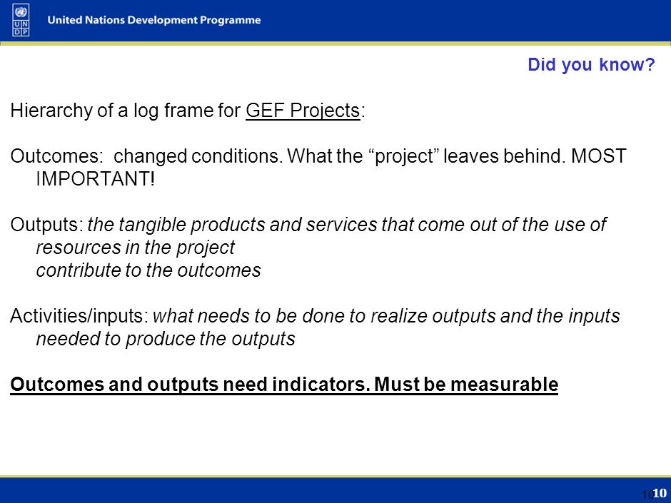 10 Did you know. Hierarchy of a log frame for GEF Projects: Outcomes: changed conditions.