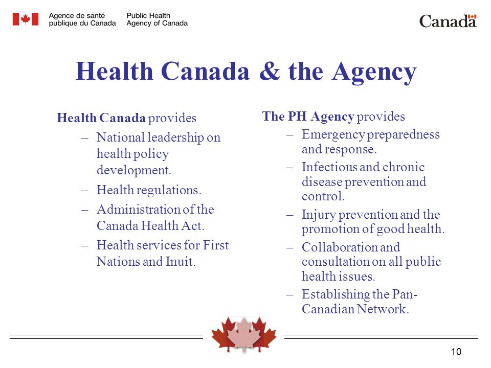 10 Health Canada & the Agency Health Canada provides –National leadership on health policy development.