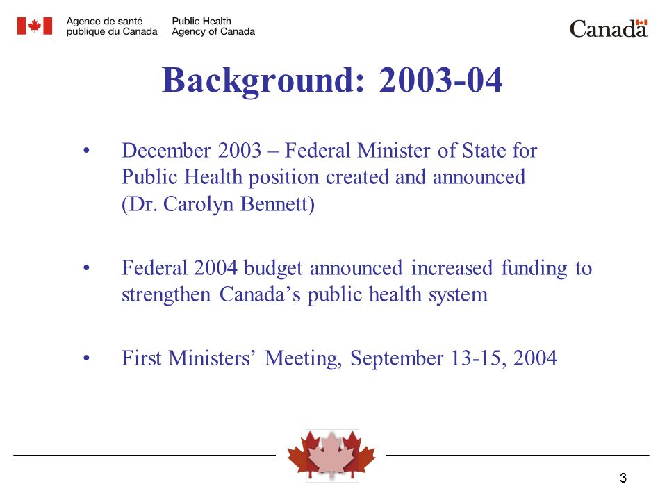 3 Background: December 2003 – Federal Minister of State for Public Health position created and announced (Dr.