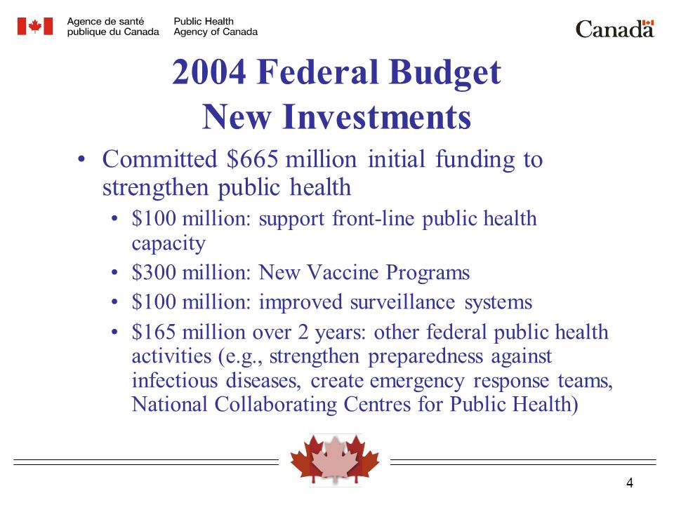 Federal Budget New Investments Committed $665 million initial funding to strengthen public health $100 million: support front-line public health capacity $300 million: New Vaccine Programs $100 million: improved surveillance systems $165 million over 2 years: other federal public health activities (e.g., strengthen preparedness against infectious diseases, create emergency response teams, National Collaborating Centres for Public Health)