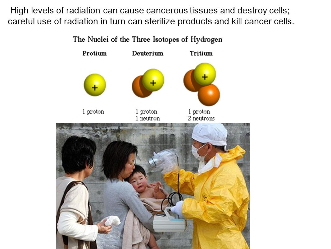 High levels of radiation can cause cancerous tissues and destroy cells; careful use of radiation in turn can sterilize products and kill cancer cells.