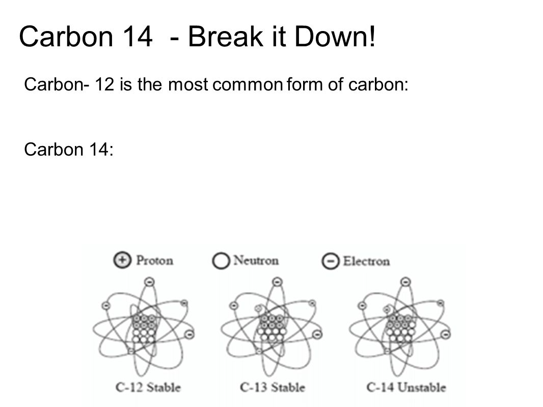 Carbon 14 - Break it Down! Carbon- 12 is the most common form of carbon: Carbon 14:
