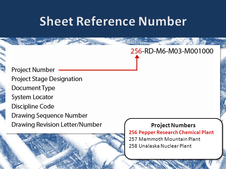 Project Numbers 256 Pepper Research Chemical Plant 257 Mammoth Mountain Plant 258 Unalaska Nuclear Plant Project Numbers 256 Pepper Research Chemical Plant 257 Mammoth Mountain Plant 258 Unalaska Nuclear Plant