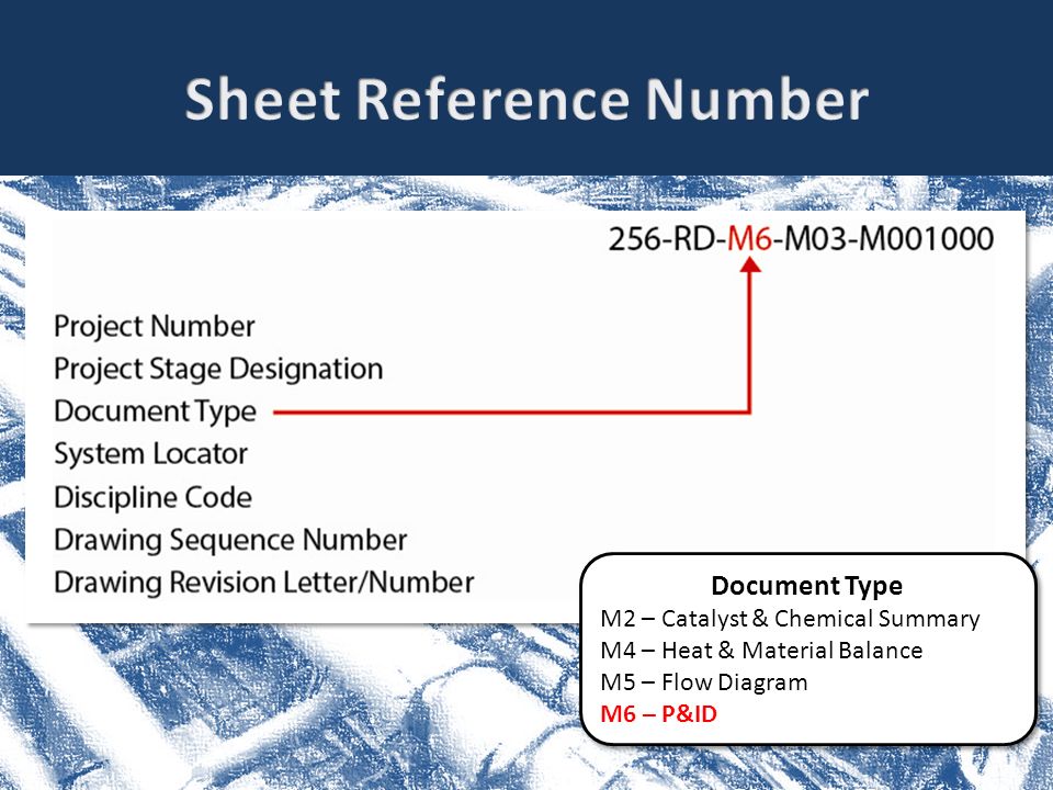 Document Type M2 – Catalyst & Chemical Summary M4 – Heat & Material Balance M5 – Flow Diagram M6 – P&ID Document Type M2 – Catalyst & Chemical Summary M4 – Heat & Material Balance M5 – Flow Diagram M6 – P&ID