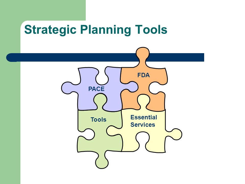 Strategic Planning Tools FDA Essential Services PACE Tools
