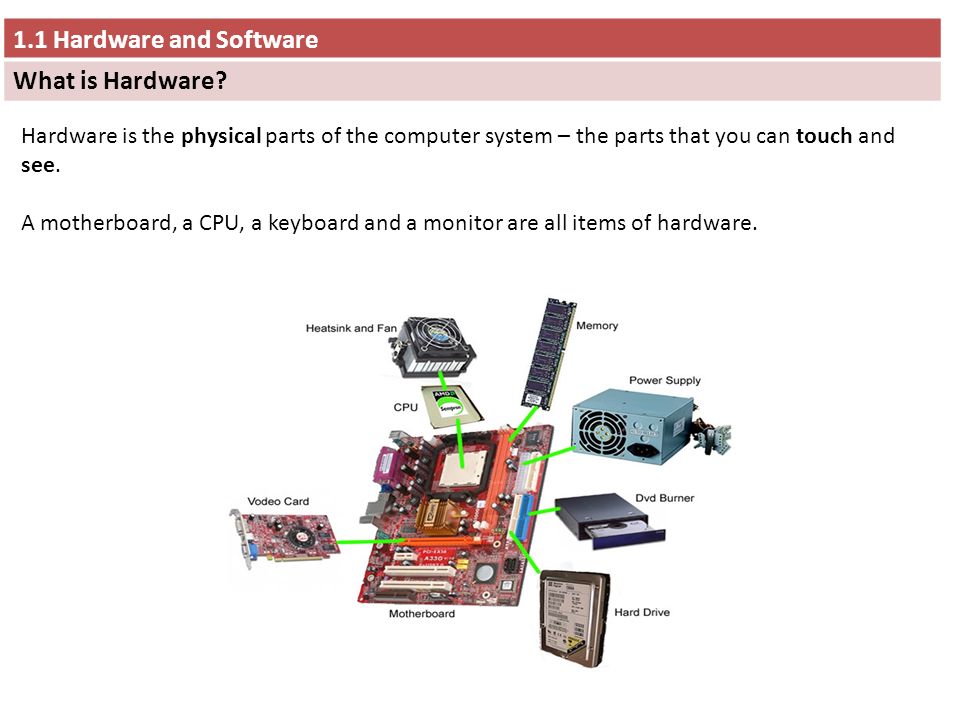 components of computer systems hardware and components of computer systems hardware and