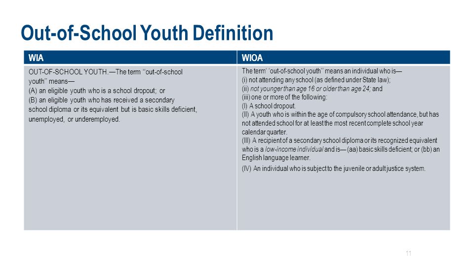 Out-of-School Youth Definition WIAWIOA OUT-OF-SCHOOL YOUTH.—The term ‘‘out-of-school youth’’ means— (A) an eligible youth who is a school dropout; or (B) an eligible youth who has received a secondary school diploma or its equivalent but is basic skills deficient, unemployed, or underemployed.
