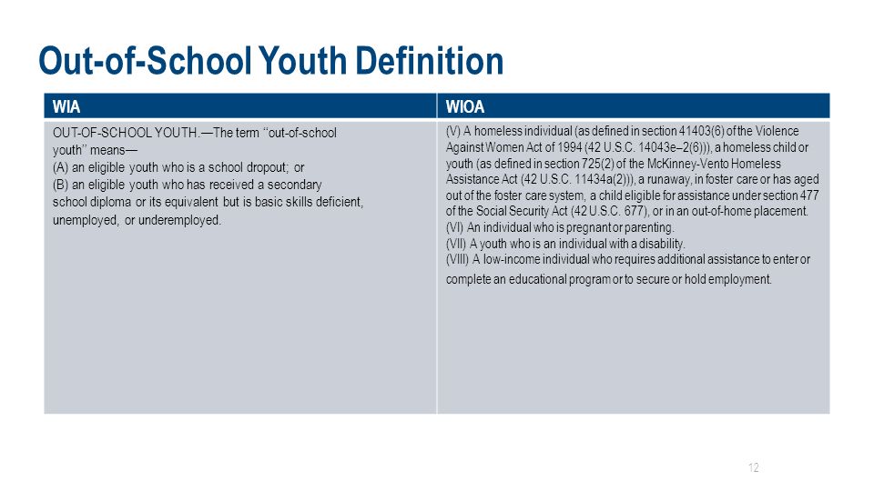 Out-of-School Youth Definition WIAWIOA OUT-OF-SCHOOL YOUTH.—The term ‘‘out-of-school youth’’ means— (A) an eligible youth who is a school dropout; or (B) an eligible youth who has received a secondary school diploma or its equivalent but is basic skills deficient, unemployed, or underemployed.