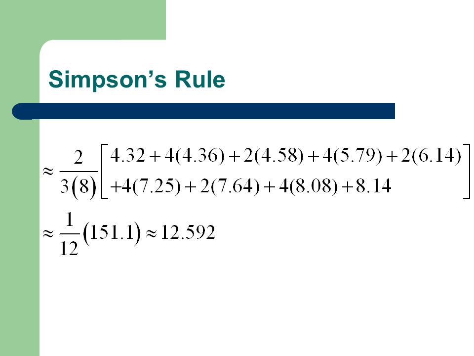 Simpson’s Rule
