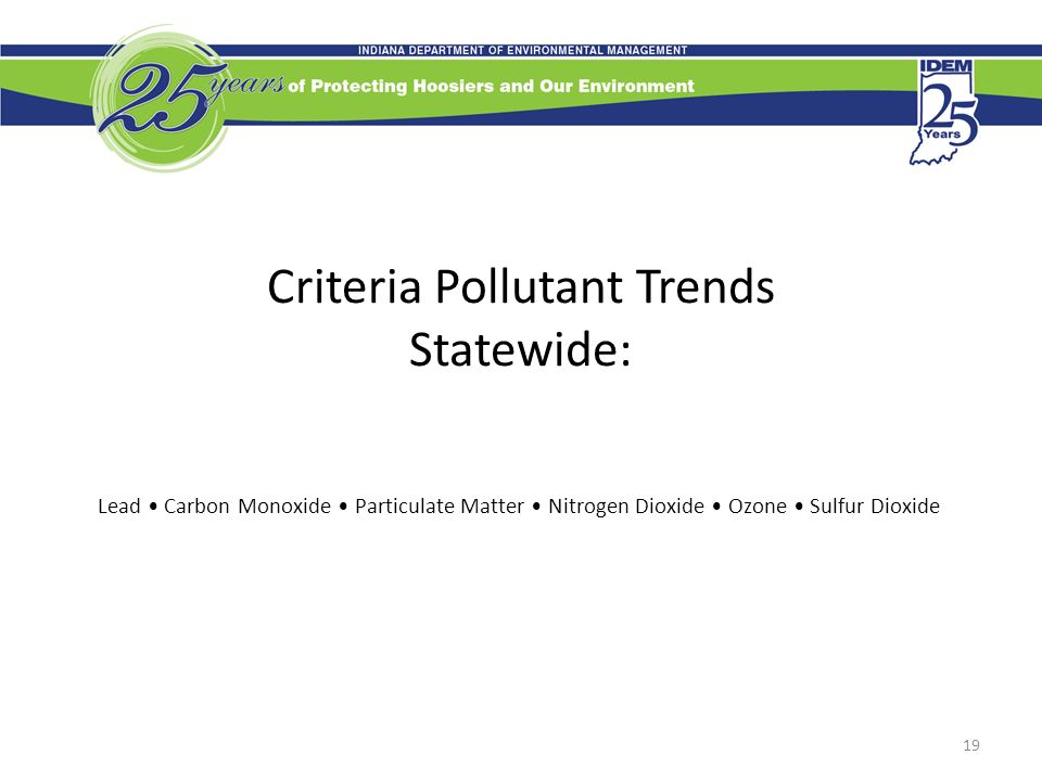 19 Criteria Pollutant Trends Statewide: Lead Carbon Monoxide Particulate Matter Nitrogen Dioxide Ozone Sulfur Dioxide