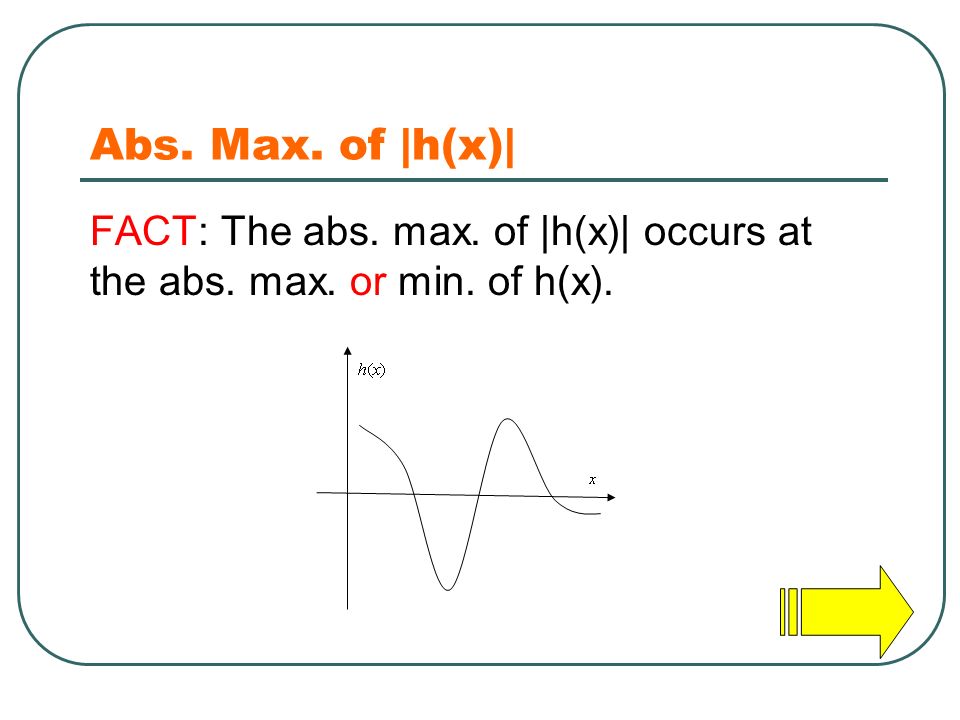 Abs. Max. of |h(x)| FACT: The abs. max. of |h(x)| occurs at the abs. max. or min. of h(x).