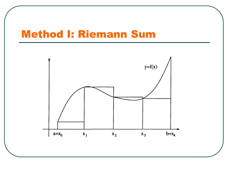 Method I: Riemann Sum