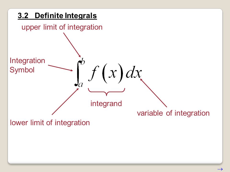 3.2 Definite Integrals Integration Symbol lower limit of integration upper limit of integration integrand variable of integration