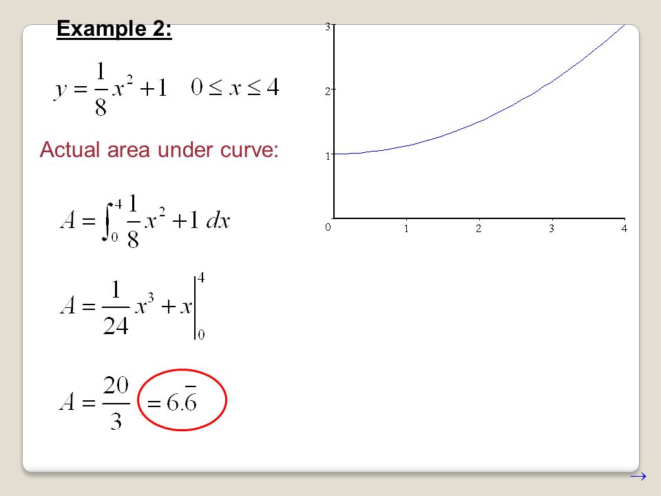 Actual area under curve: Example 2:
