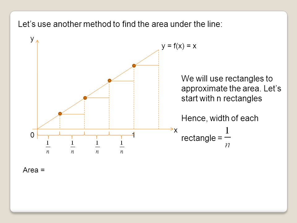 Let’s use another method to find the area under the line: x y y = f(x) = x 10 Area = We will use rectangles to approximate the area.