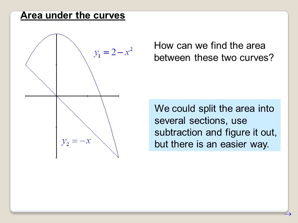 How can we find the area between these two curves.