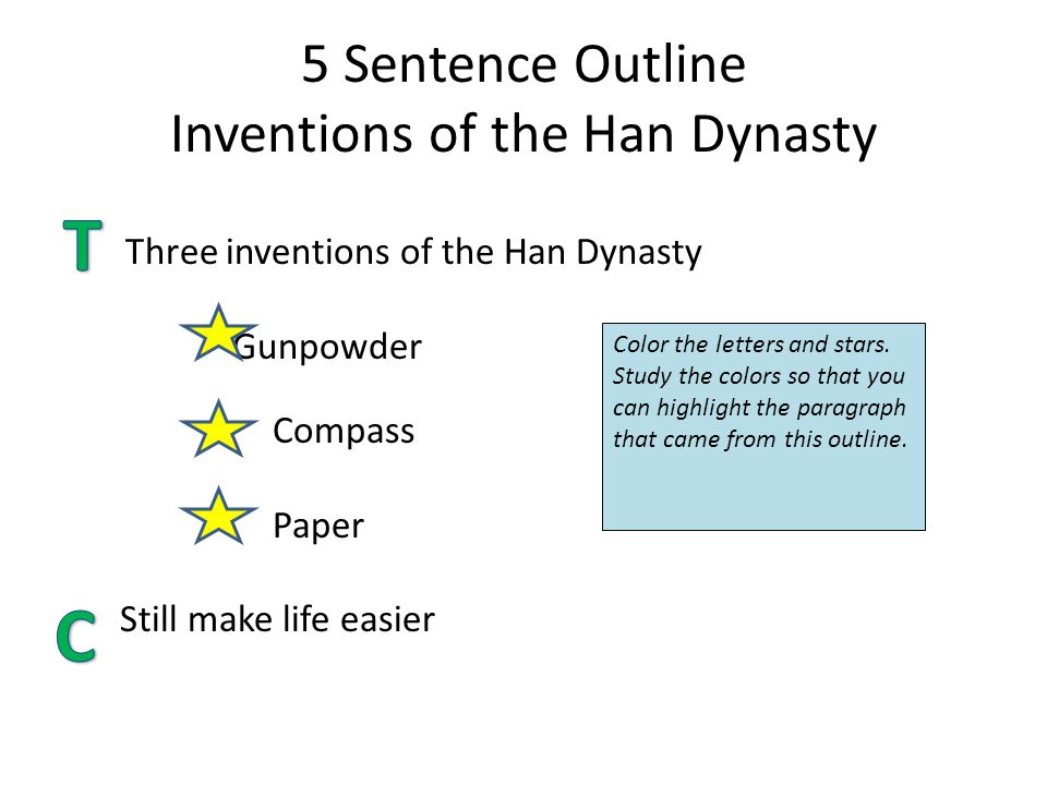 greatest invention essay greatest invention essay
