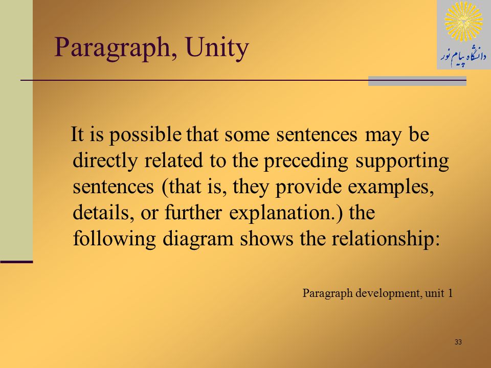 example compare and contrast essay
