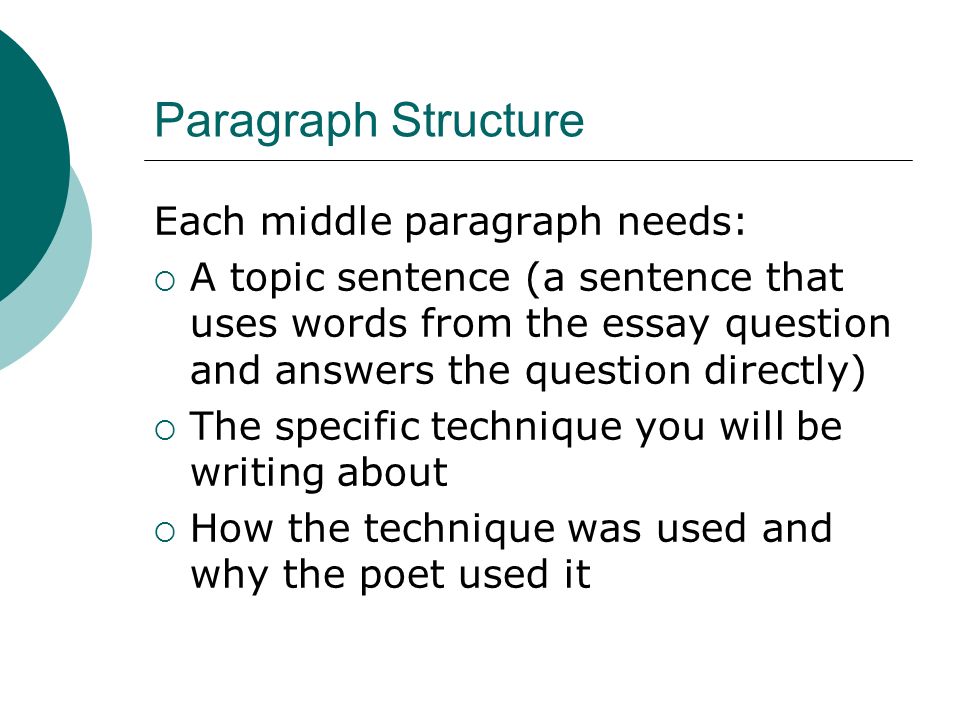 Structure for answering essay questions