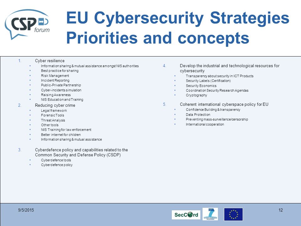 EU Cybersecurity Strategies Priorities and concepts 1.Cyber resilience Information sharing & mutual assistance amongst NIS authorities Best practice for sharing Risk Management Incident Reporting Public-Private Partnership Cyber-incidents simulation Raising Awareness NIS Education and Training 2.Reducing cyber crime Legal framework Forensic Tools Threat Analysis Other tools NIS Training for law enforcement Better internet for children Information sharing & mutual assistance 3.Cyberdefence policy and capabilities related to the Common Security and Defense Policy (CSDP) Cyberdefence tools Cyberdefence policy 9/5/ Develop the industrial and technological resources for cybersecurity Transparency about security in ICT Products Security Labels (Certification) Security Economics Coordination Security Research Agendas Cryptography 5.Coherent international cyberspace policy for EU Confidence Building & transparency Data Protection Preventing mass-surveillance/censorship International cooperation