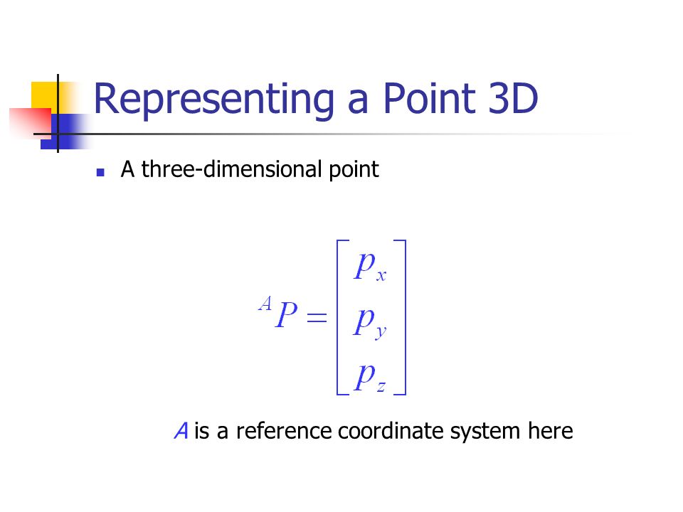Definition of point in mathematical terms