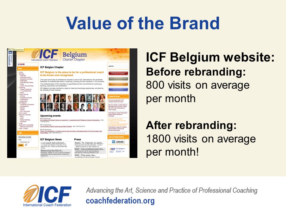 Value of the Brand ICF Belgium website: Before rebranding: 800 visits on average per month After rebranding: 1800 visits on average per month!