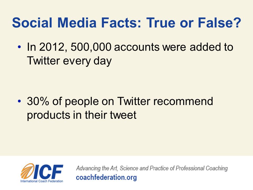 In 2012, 500,000 accounts were added to Twitter every day Social Media Facts: True or False.