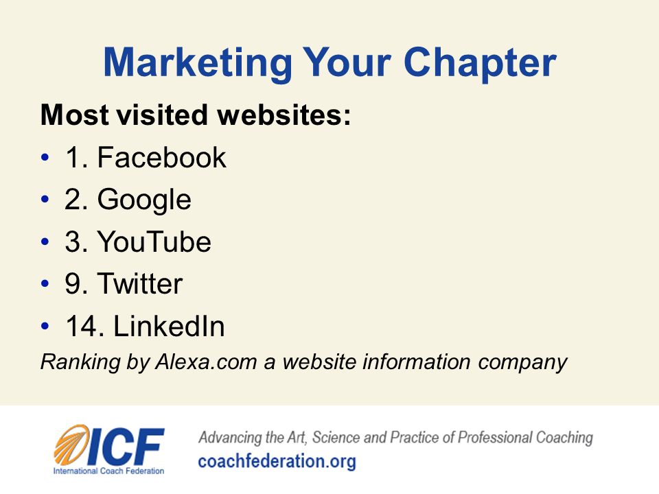 Marketing Your Chapter Most visited websites: 1. Facebook 2.