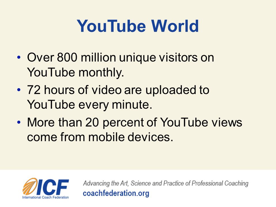 YouTube World Over 800 million unique visitors on YouTube monthly.