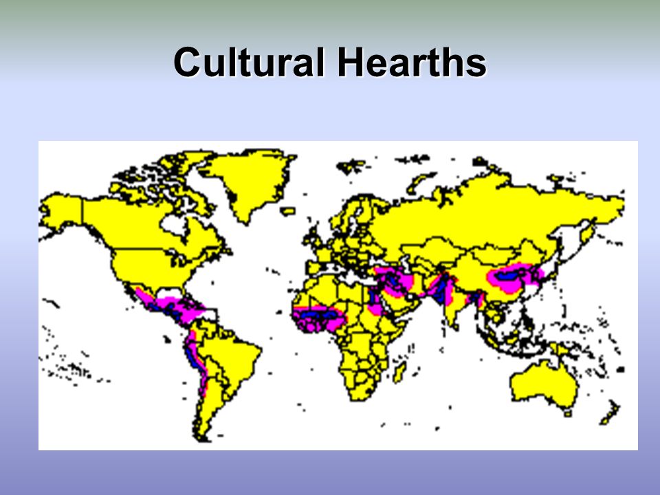 What is a cultural hearth?
